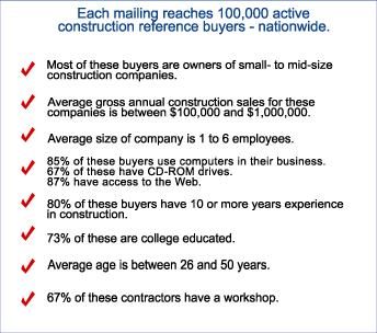 Reach over 100,000 Builders and Remodelers!